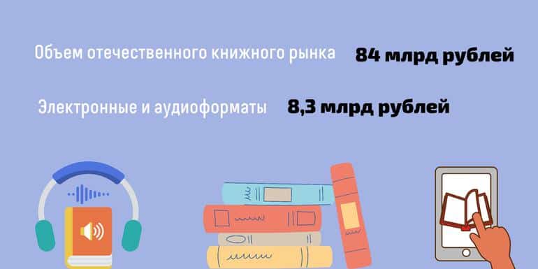 Заменят ли аудиокниги печатные издания?. Фото №3